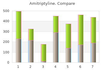 discount 75 mg amitriptyline with amex