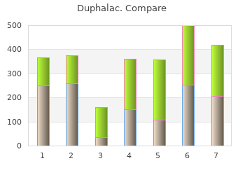purchase duphalac 100 ml on-line