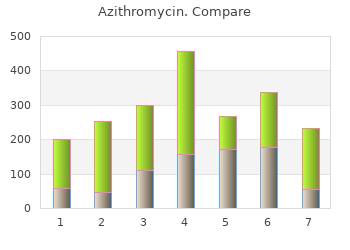 purchase azithromycin 250mg with visa