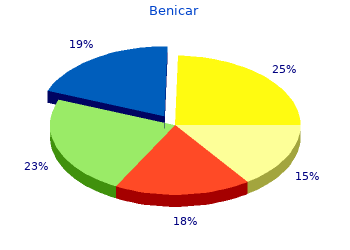 discount 20mg benicar overnight delivery