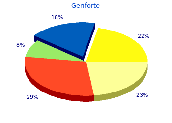generic 100mg geriforte free shipping