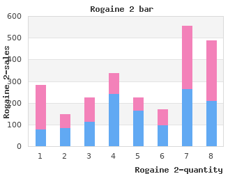cheap 60 ml rogaine 2 with amex