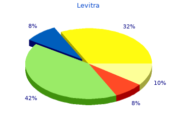 safe levitra 10 mg