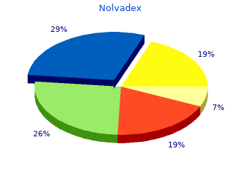 buy discount nolvadex 10 mg on-line