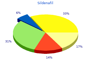 effective 25 mg sildenafil