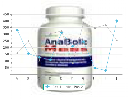 purchase propecia 5 mg amex