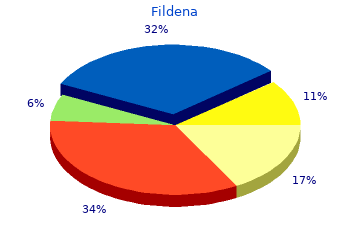 order fildena 100 mg with amex