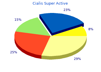 order cialis super active 20mg with amex