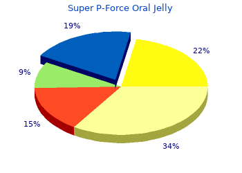 buy super p-force oral jelly 160 mg with visa